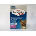 コンフォティスプラス ComfortisPLUS
