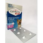 コンフォティスプラス ComfortisPLUS